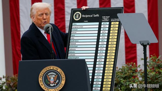 特朗普回来一年了	，地球还好吗？