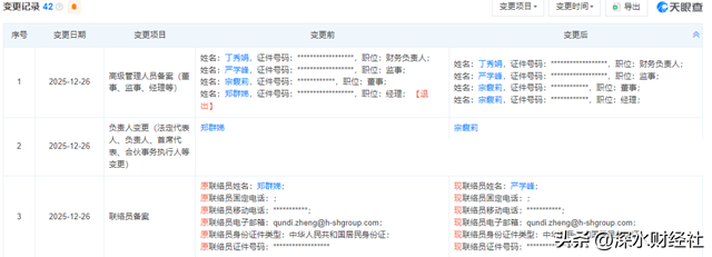 宗馥莉又回来了！