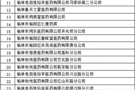 榆林市拟纳入职工门诊统筹定点零售药店名单公示图片