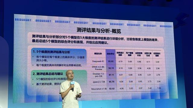 AI 正在摧毁千行百业
