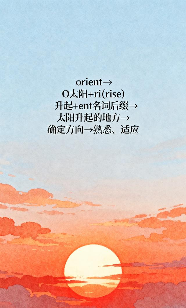 会上瘾的单词记忆术orient东方，确定方向，熟悉，适应