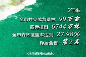 “绿满长治” 正式启动图片