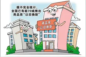 西安住房“以旧换新”如何操作？首批参与房企及项目名单公布图片