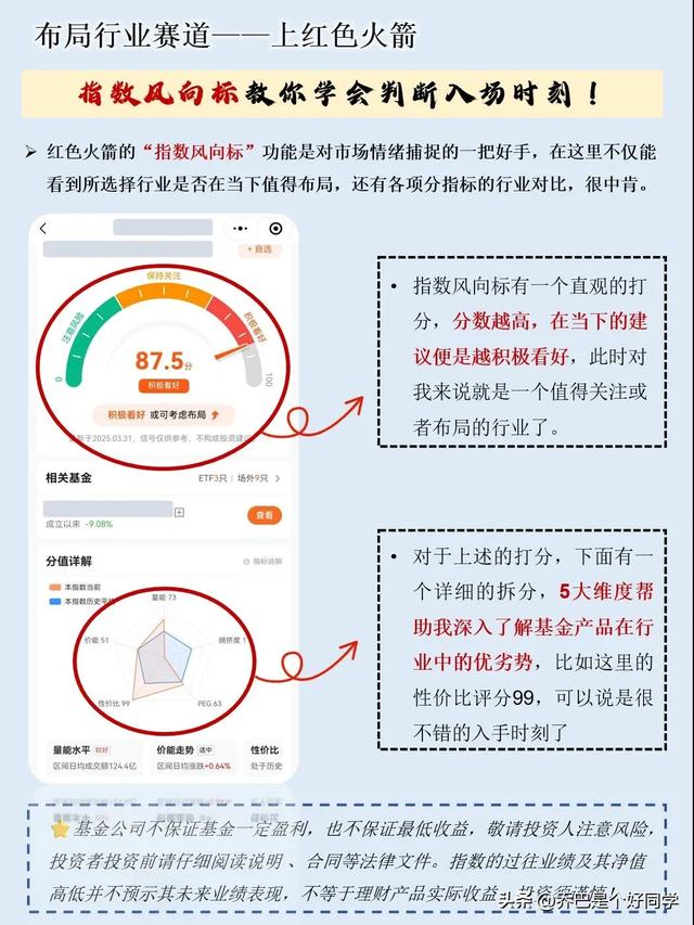 一天吃透一条产业链:半导体+芯片 ，股市里面不踩坑