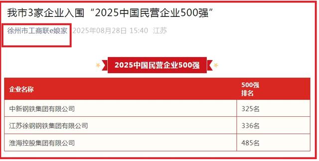 江苏徐州第三大民企：年入275.57亿！掌门人27岁任厂长，三次创业