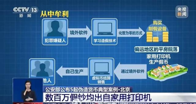 被捕15人均为00后！案情披露……
