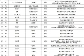 12月16日20时30分，北京公交35条线路恢复正常运营图片