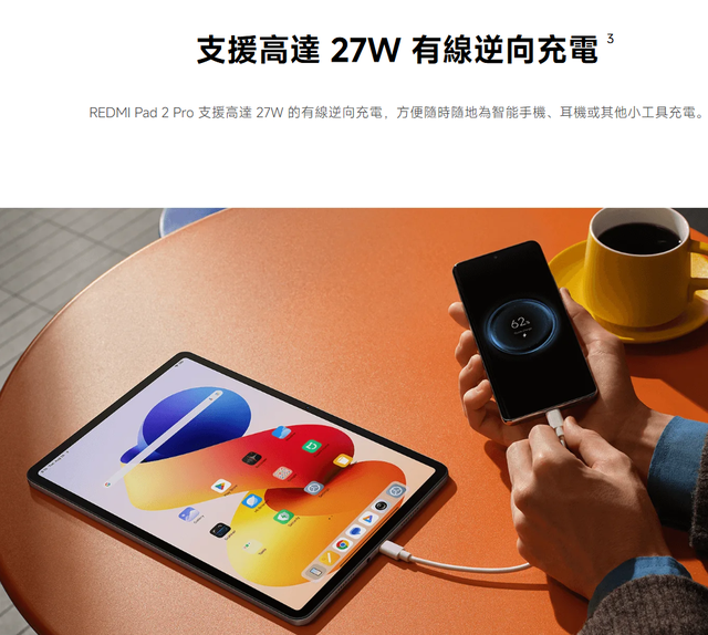 12000mAh 1499 元！红米这 Pro 新机，看完我是真想买