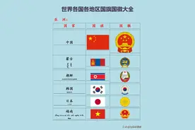 世界各国各地区国旗国徽大全（一）图片