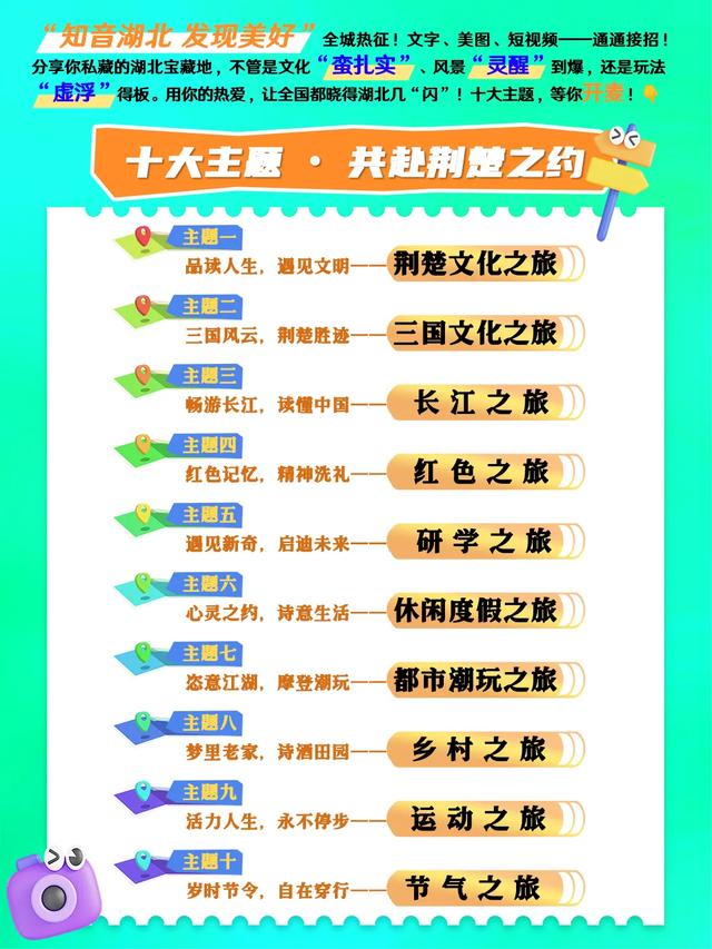 “知音湖北 发现美好”全媒体征集活动启动