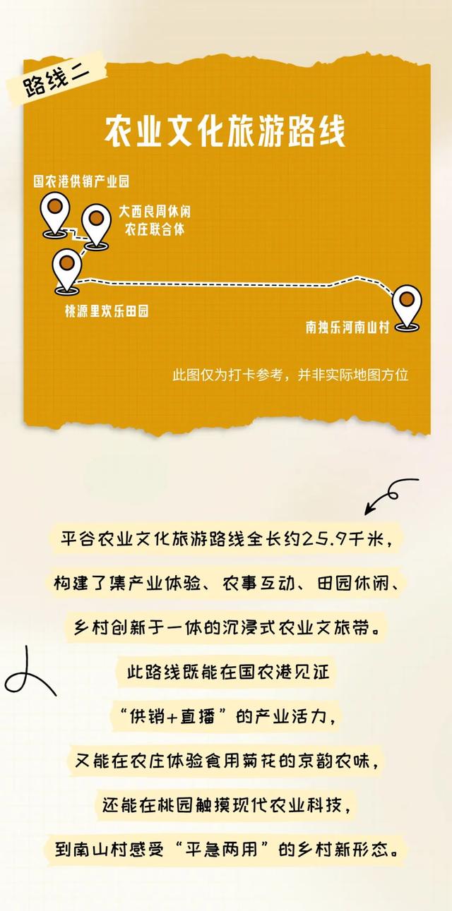 Country Walk平谷篇：三条路线，解锁乡村的N种玩法