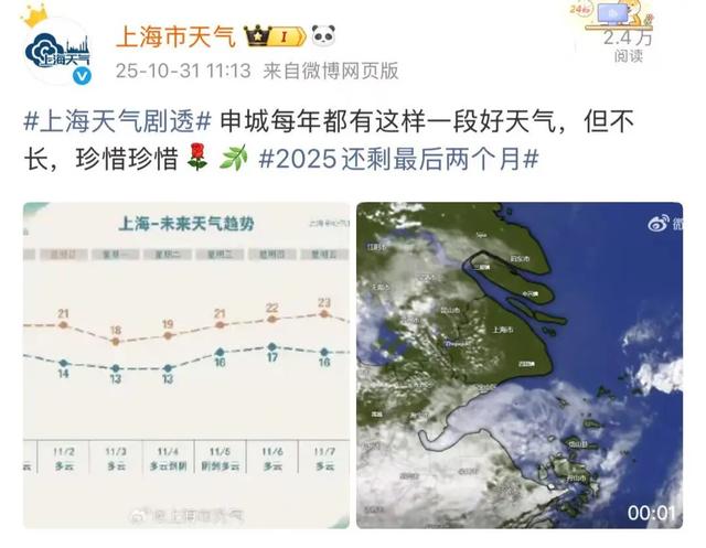 最新资讯-乱了！确认回归！接下来的上海，就一个字…(3)