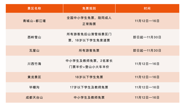 距离秋假还有1天，激动！这波福利必须get🤩