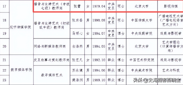 包养四个男人，嫁给70岁富翁？央视女主持私生活谣言别太离谱