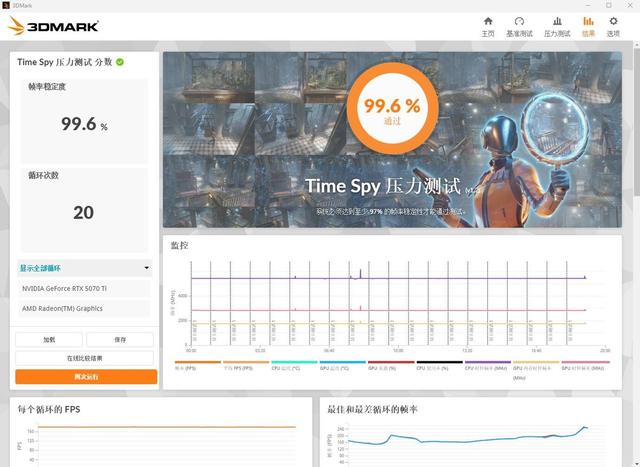 或是50系高端显卡中值得入手的一款、影驰RTX 5070 Ti星曜NOX OC显卡