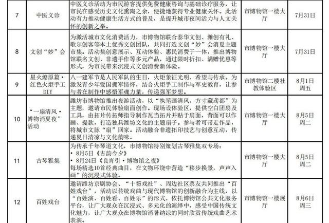 夜场开放！凭身份证免费入场