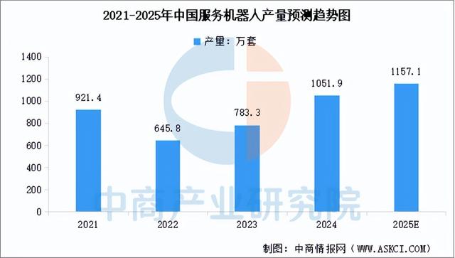 2025年中国FP8产业链图谱及投资布局分析（附产业链全景图）