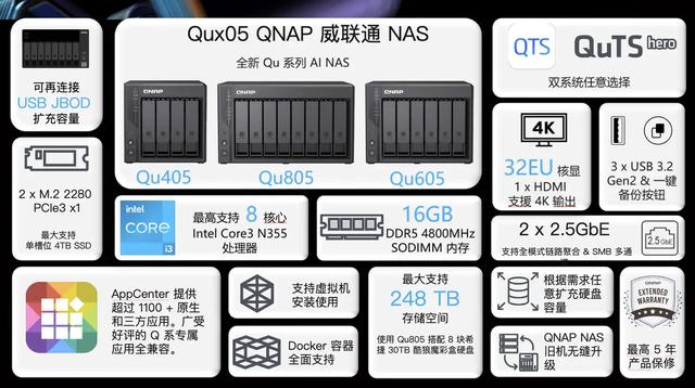 威联通2025新品Qu805首测：8盘位 + N355 + 16GB，性能与性价比全有了