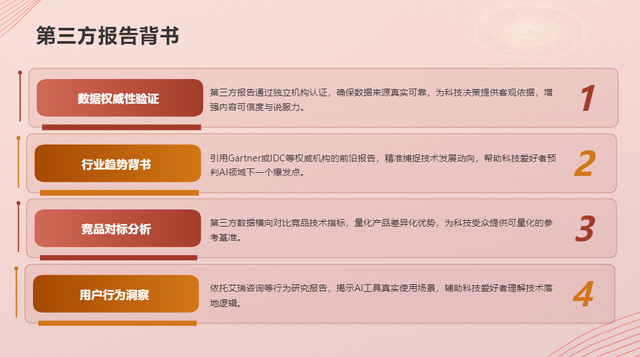 小红书数据报告:解读2026GEO与SEO营销策略,抓住点点AI流量红利