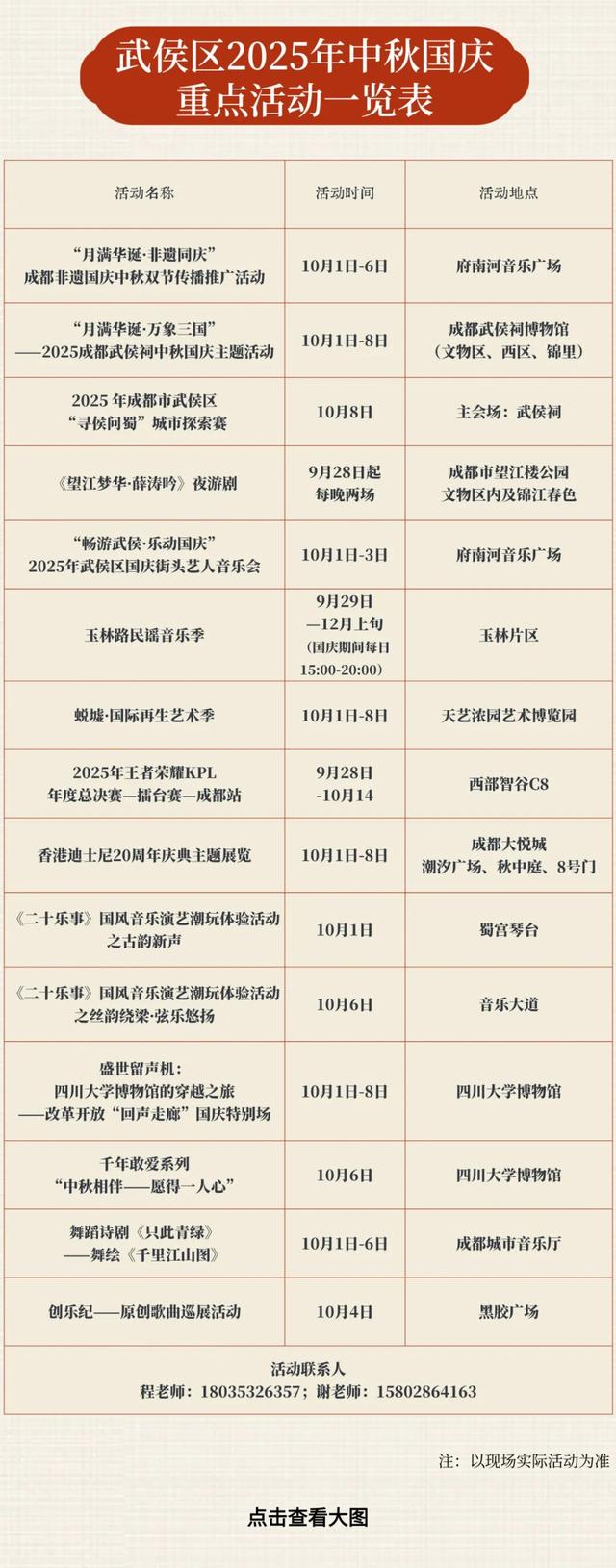 天府旅游名县 | 月满华诞，乐动武侯！双节同庆精彩活动来袭