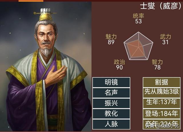 三国志14武将鉴赏特别节目-被遗忘的汉末群雄