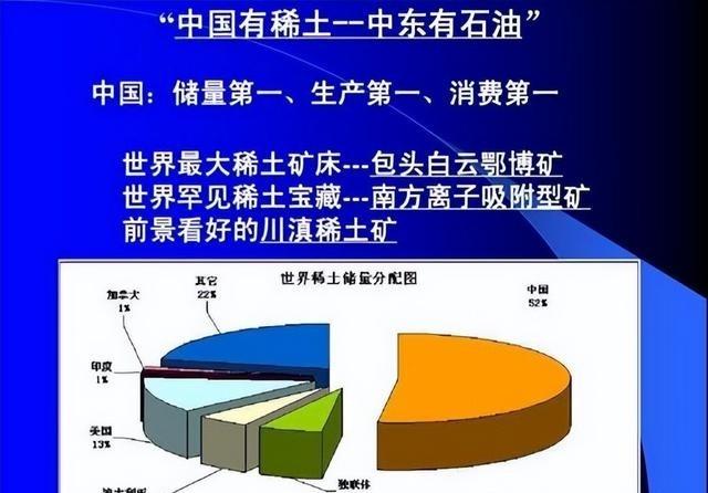 除了断供镓和锗,中国还有一张王牌!如果打出来,可让西方伤筋动骨