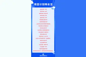 收藏！贵阳贵安普通高中体育艺术特长生报名流程及考试细则图片