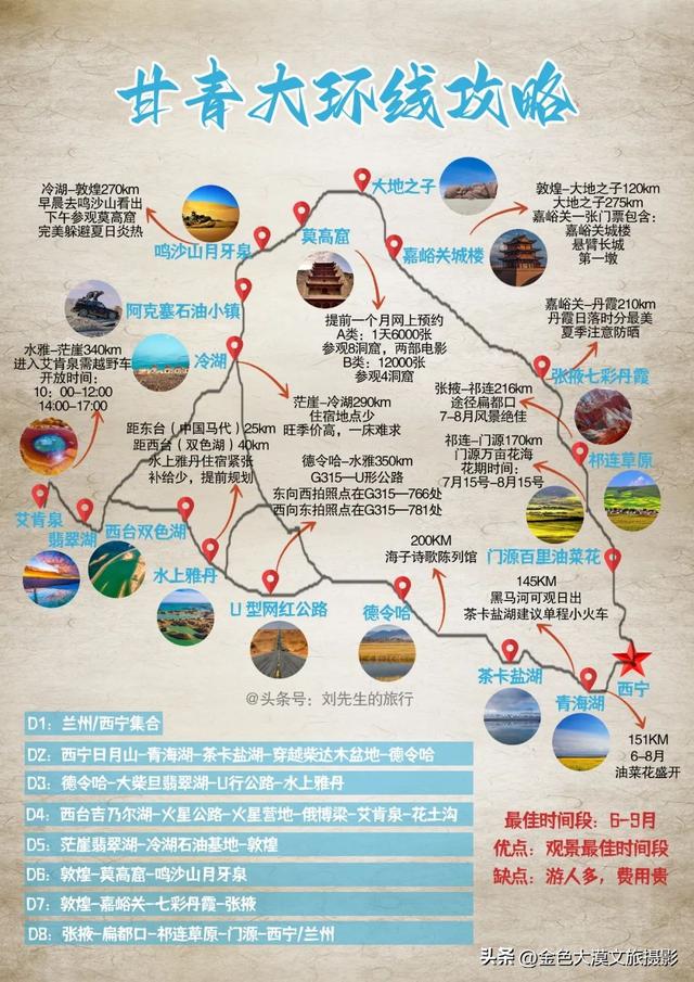 盘点甘青大环线，震撼灵魂的18大风景，你去过几个？（后附攻略）
