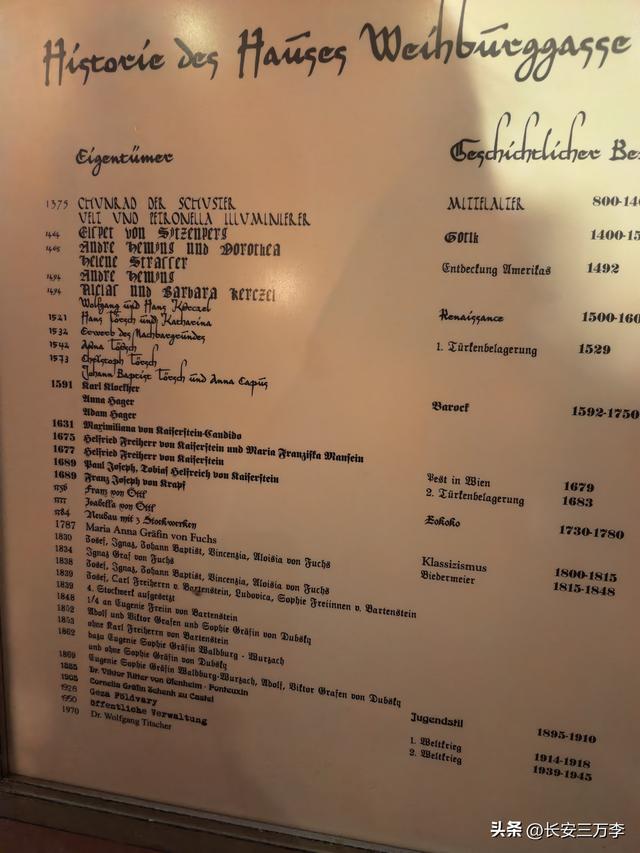 欧洲行第8天：看茜茜公主美泉宫宏伟壮丽 见维也纳内城区热闹非凡