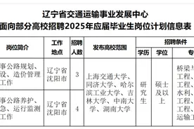 辽宁省又一批事业单位发布招聘公告！图片