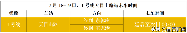 地铁延时更“嗨啤”！青岛啤酒节出行全攻略来啦