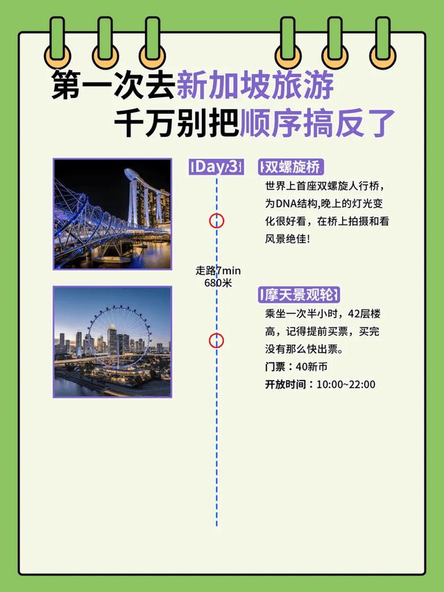 🇸🇬新加坡4日游超详细攻略第一次去千万别把顺序搞反了