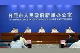 持续至10月底！274个竞赛项目！日照最新发布→图片