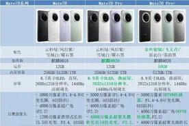 华为Mate70, Mate70 Pro, Mate70 Pro+参数对比图片