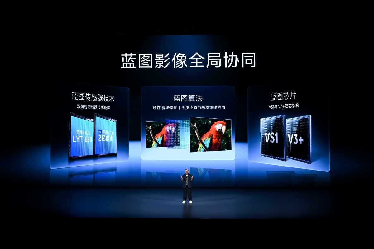 三十载热爱同行, vivo Vision发布会暨影像盛典盛大举办-锋巢网