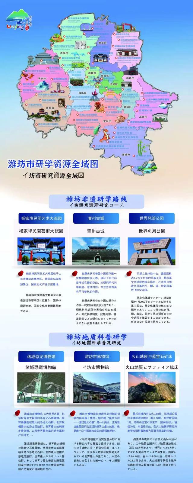 潍坊入境游“圈粉”日本，这五条宝藏路线等您来解锁→