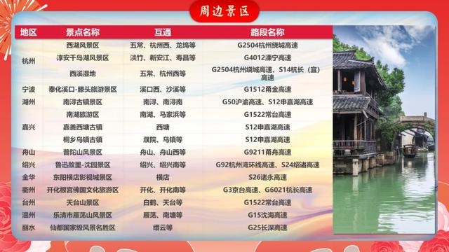 出去玩！国庆中秋假期热门景区出游指南→