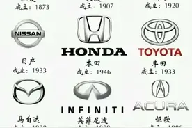 终于有人整理好了各国汽车品牌！收藏了解图片