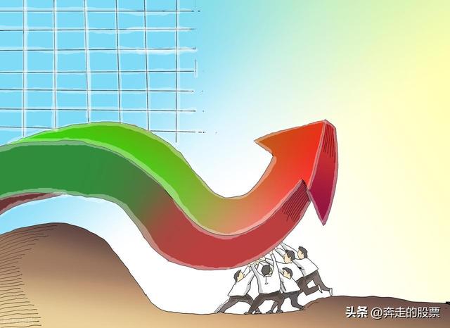 A股明天会怎么走