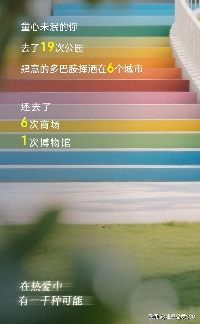 我的2025~实现了由自驾游为“自驾旅居”游的转变