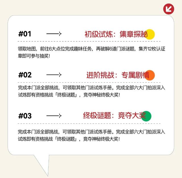商都阜民里 十一小长假超全游玩攻略！