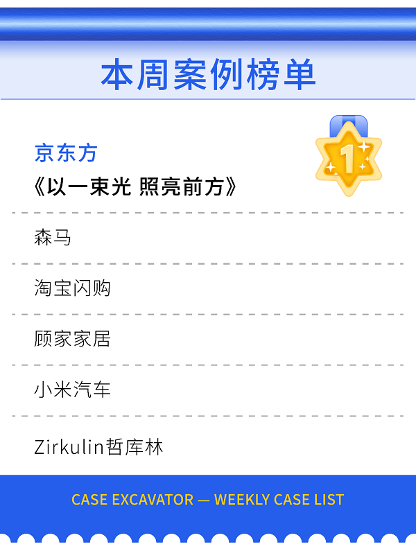 京东方照亮成长路，森马邀你蹲下来，淘宝闪购致敬骑士 案例挖掘机