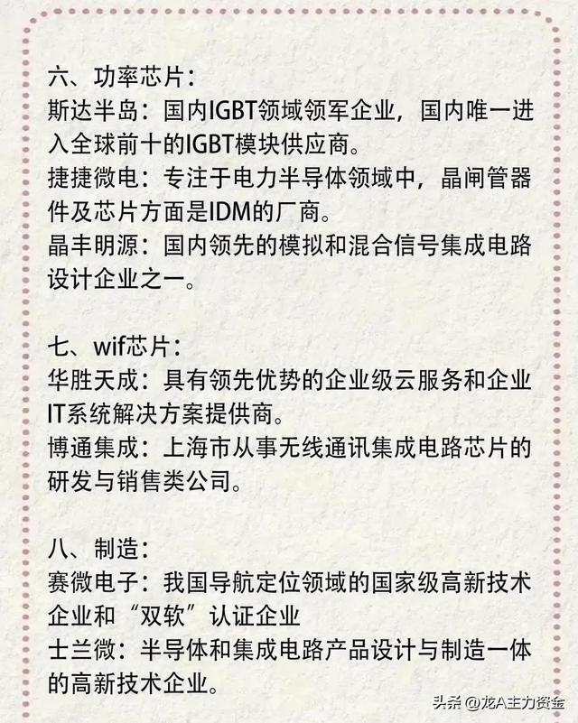 半导体+海南自贸港+电力行业十大龙头企业等大汇总