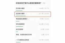 暑假的运动兴趣班，又到了坑钱高峰期图片