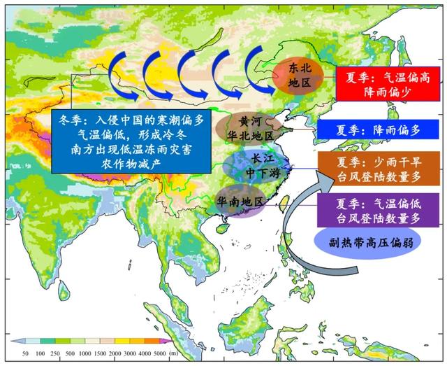 今年冬季气候或大变，会不会特别冷？我国、NOAA都预警拉尼娜回归