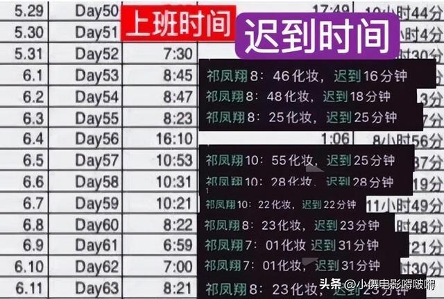 明明只是戏子，却把自己当大腕，论“耍大牌”，这6位明星够丢人