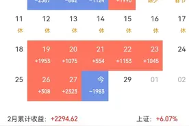 千股跌停又现，一天就把半个月涨幅跌没有了（2024年2月28日）图片