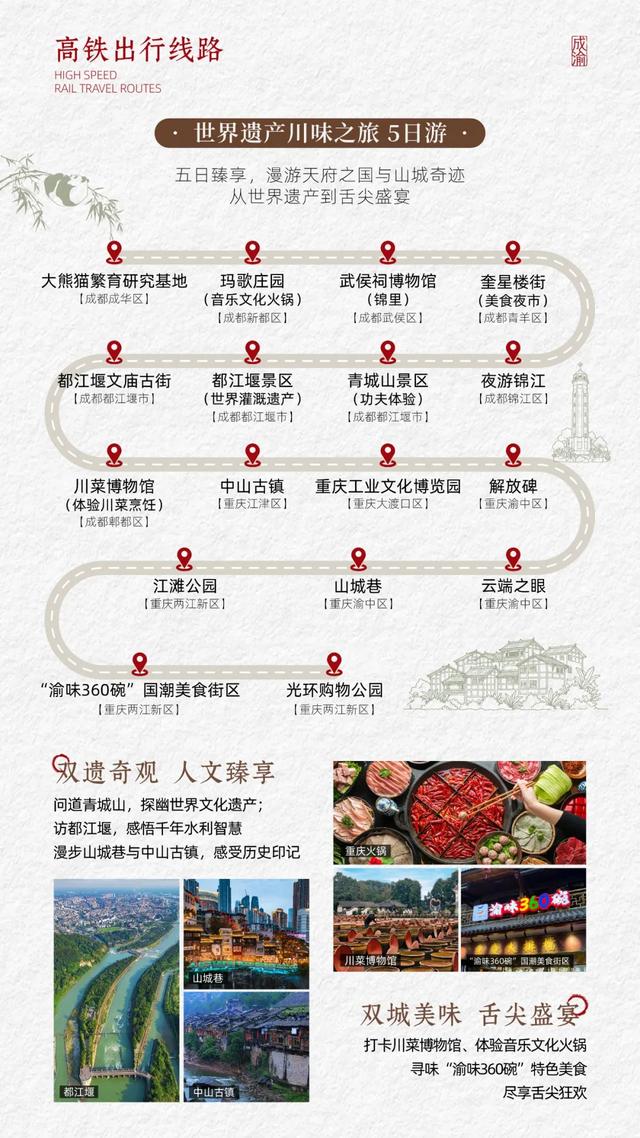10条成渝旅游线发布，走起→