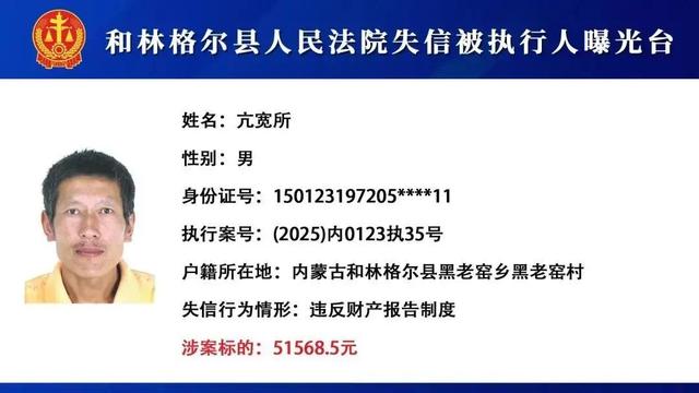 曝光！这几名失信被执行人有你认识的吗？