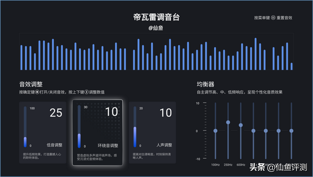 全干货！2025年海信电视满血玩机与购买指南